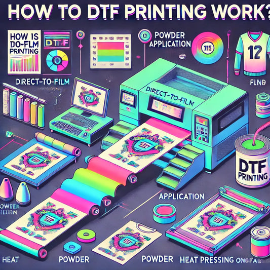 How Does DTF Printing Work